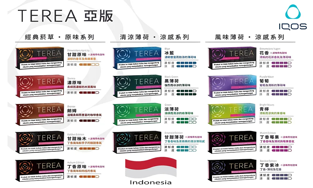 亞洲版TEREA煙彈