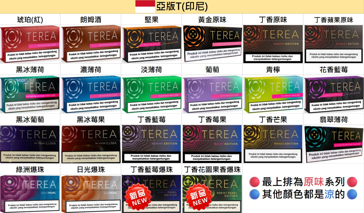 亞洲版TEREA煙彈