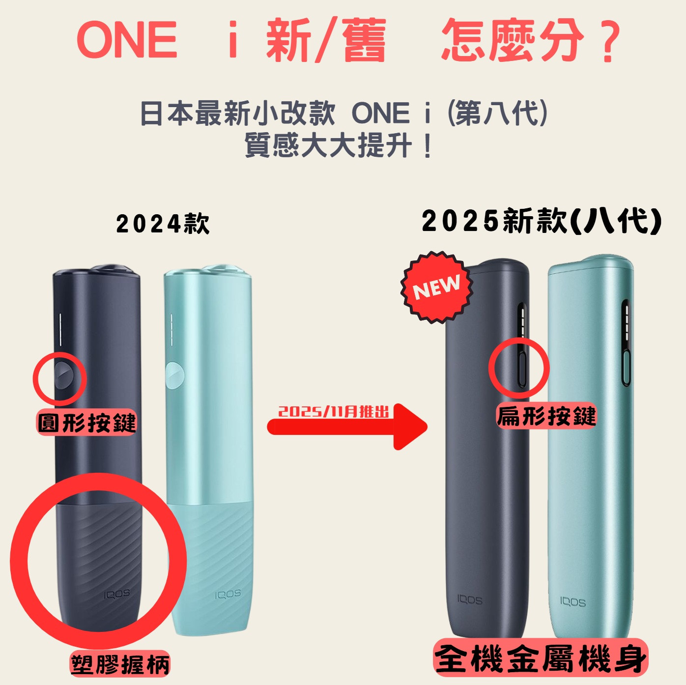 One i 七代(主機)