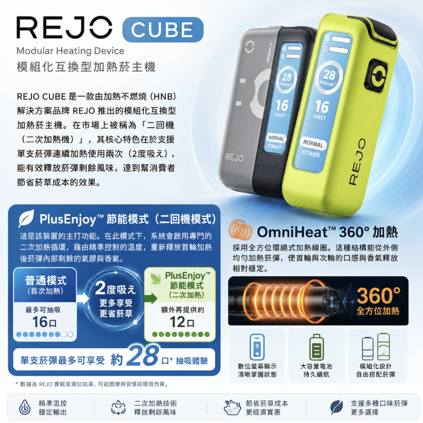 REJO CUBE二回機