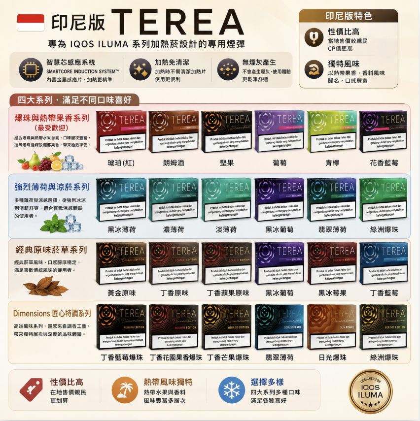 (亞版)TEREA煙彈