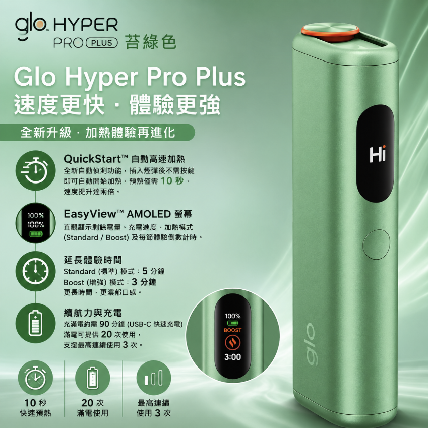 GLO HYPER PRO